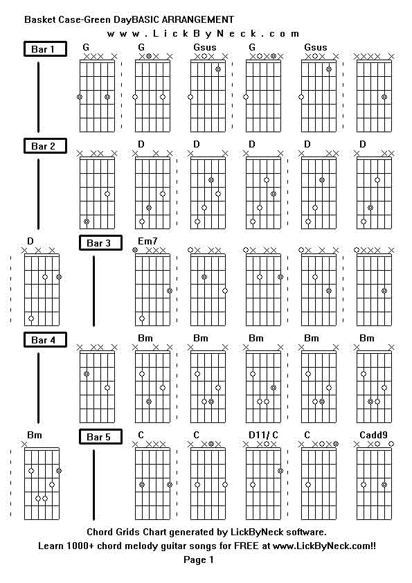 Chord Grids Chart of chord melody fingerstyle guitar song-Basket Case-Green DayBASIC ARRANGEMENT,generated by LickByNeck software.